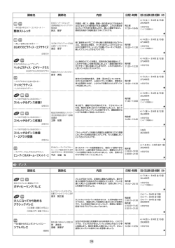 講座名 講師名 内容 日程・時間 初回・支払期間・回数・受講料 ほか 整体