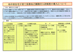 柏市営住宅 子育て世帯向け期限付入居制度の導入について