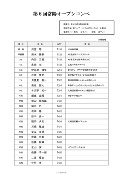 第6回常陽オープンコンペ