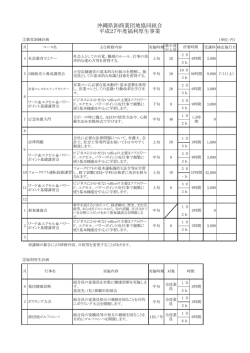沖縄県卸商業団地協同組合 平成27年度福利厚生事業