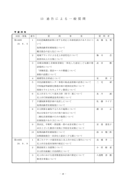 13 通告による一般質問（PDFファイル）