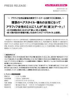 理想のヘアスタイル・憧れの女性になって アラフィフ