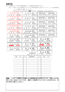 協調学習 課題 このような略式5伝票から仕訳集計表を作成