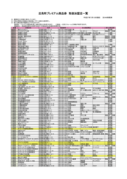 志免町プレミアム商品券 取扱加盟店一覧