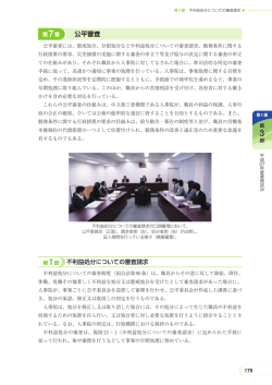 公平審査 - 人事院