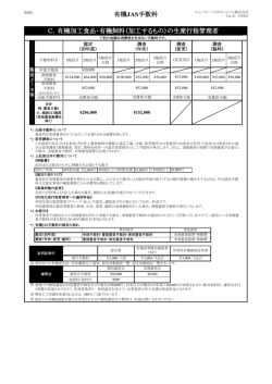 有機JAS手数料 C． - ビューローベリタスジャパンシステム認証事業本部