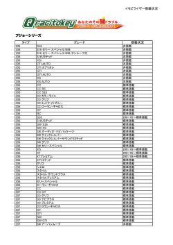 こちらのグレード別プジョーシリーズ（pdf）でご確認いただけます。