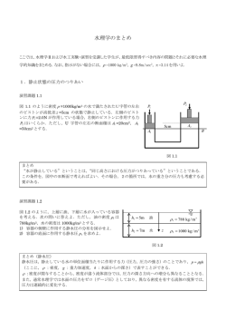 水理学のまとめ