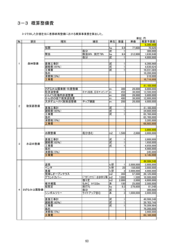 （63ページ から101ページ）（PDFファイル 2045KB）