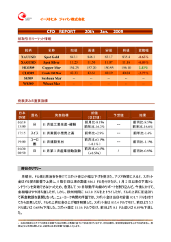当社の提供したすべての資料は信頼できると判明 した情報に基づいて