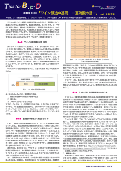ワイン醸造の基礎 &minus;亜硫酸の話
