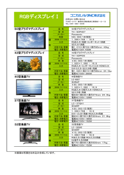 RGBディスプレイⅠ