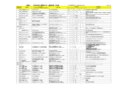 PDF - 石川県障害者スポーツ協会
