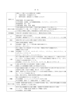 消 化 食欲とは 空腹として感じられる食物を食べる願望。 &bull; 本能的食欲