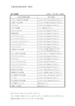 土壌汚染対策法基準（抜粋）