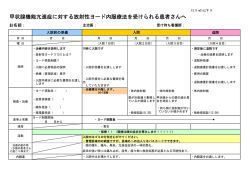 甲状腺機能亢進症RI療法クリニカルパス