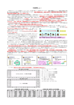 交通調査No.1(pdfファイル