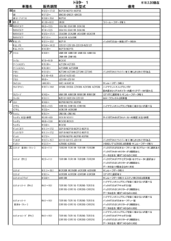 設定車種リストPDF