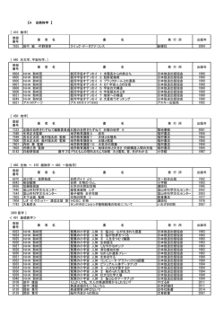 自然科学 - 富山県総合教育センター
