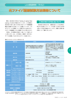 光ファイバ配線試験方法規格について