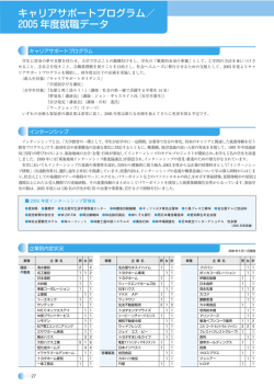 2005 年度就職データ キャリアサポートプログラム／