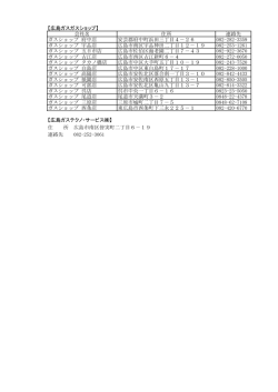 【広島ガスガスショップ】 会社名 住所 連絡先 ガスショップ 府中店 安芸郡
