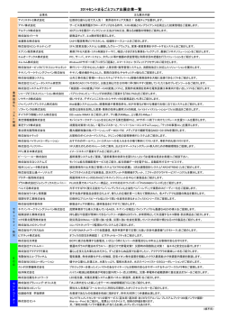 2014セントまるごとフェア出展企業一覧