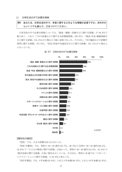 日常生活の中で必要な情報