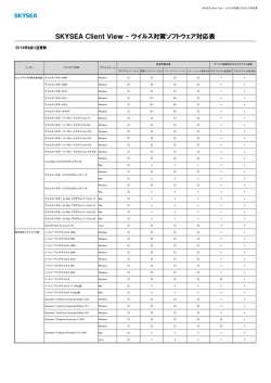 SKYSEA Client View ウイルス対策ソフトウェア対応表