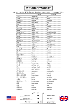 英語と米語の違い