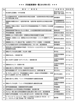 2012年01月 - 安田女子大学図書館
