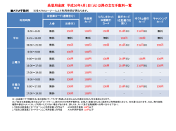 呉信用金庫 平成 26年4月1日（火）以降の主な手数料一覧