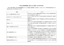 本学への希望や意見などの記述及び大学の回答