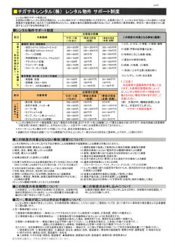 %ー一語サ一キレンタル(株) レンタル物件 サポニト制度一