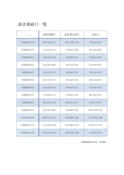 請求書締日一覧 - 三陽建設株式会社