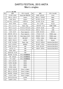 DARTS FESTIVAL 2015 AKITA Men`s singles