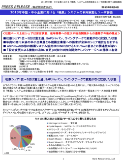 2013年中堅・中小企業における「帳票」システムの利用
