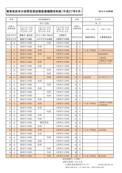 東部地区休日夜間急患診療医療機関体制表（平成27年5月）
