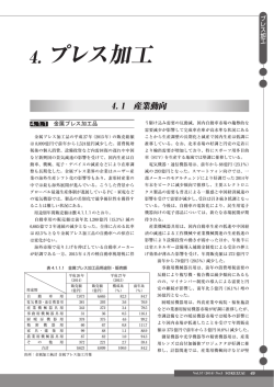 4. プレス加工 - 素形材センター