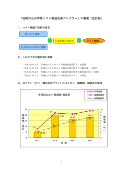 宮崎市公共事業コスト構造改善プログラムの概要（改訂版） (PDF 128KB)