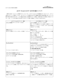 Taro-uALFATとALFAT SoCの違い