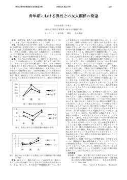 大井由莉菜・宮本正一 2009