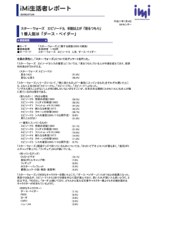 (51.8%) (48.2%) (54.5%) (50.3%) (47.2%) (42.2%) (38.7%) (6.6