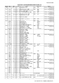 無料相談会 - 日本不動産鑑定士協会連合会