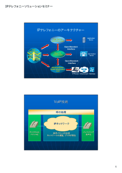 IPテレフォニーのアーキテクチャー VoIP技術