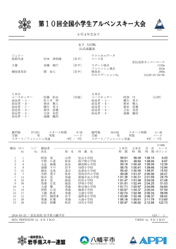 小学4年生女子 女子 大回転 公式成績表