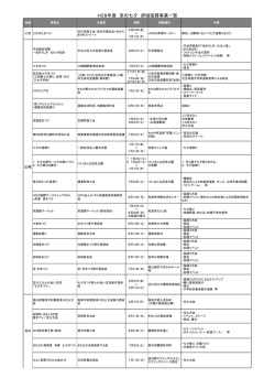 府域イベント一覧
