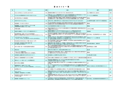 DVD一覧 - とやま環境財団