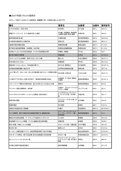 2007年度リクエスト採用分 書名 著者名 出版者 出版年 請求記号