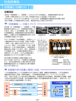 社会性報告 - トヨタ自動車東日本株式会社